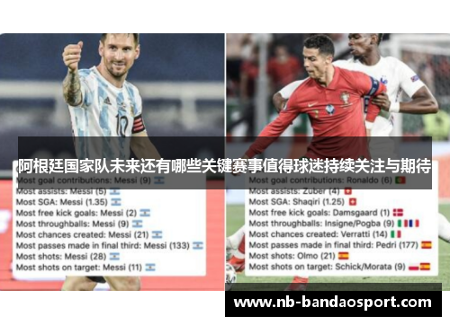 阿根廷国家队未来还有哪些关键赛事值得球迷持续关注与期待 阿根廷国家队未来还有哪些关键赛事值得球迷持续关注与期待